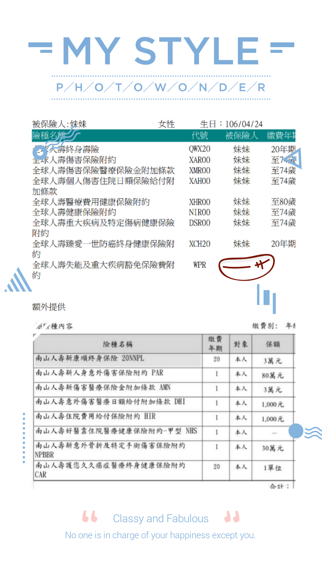 請幫我看看全球跟南山的保單內容 南山人壽想為主約 附約全球人壽 My83 保險討論區