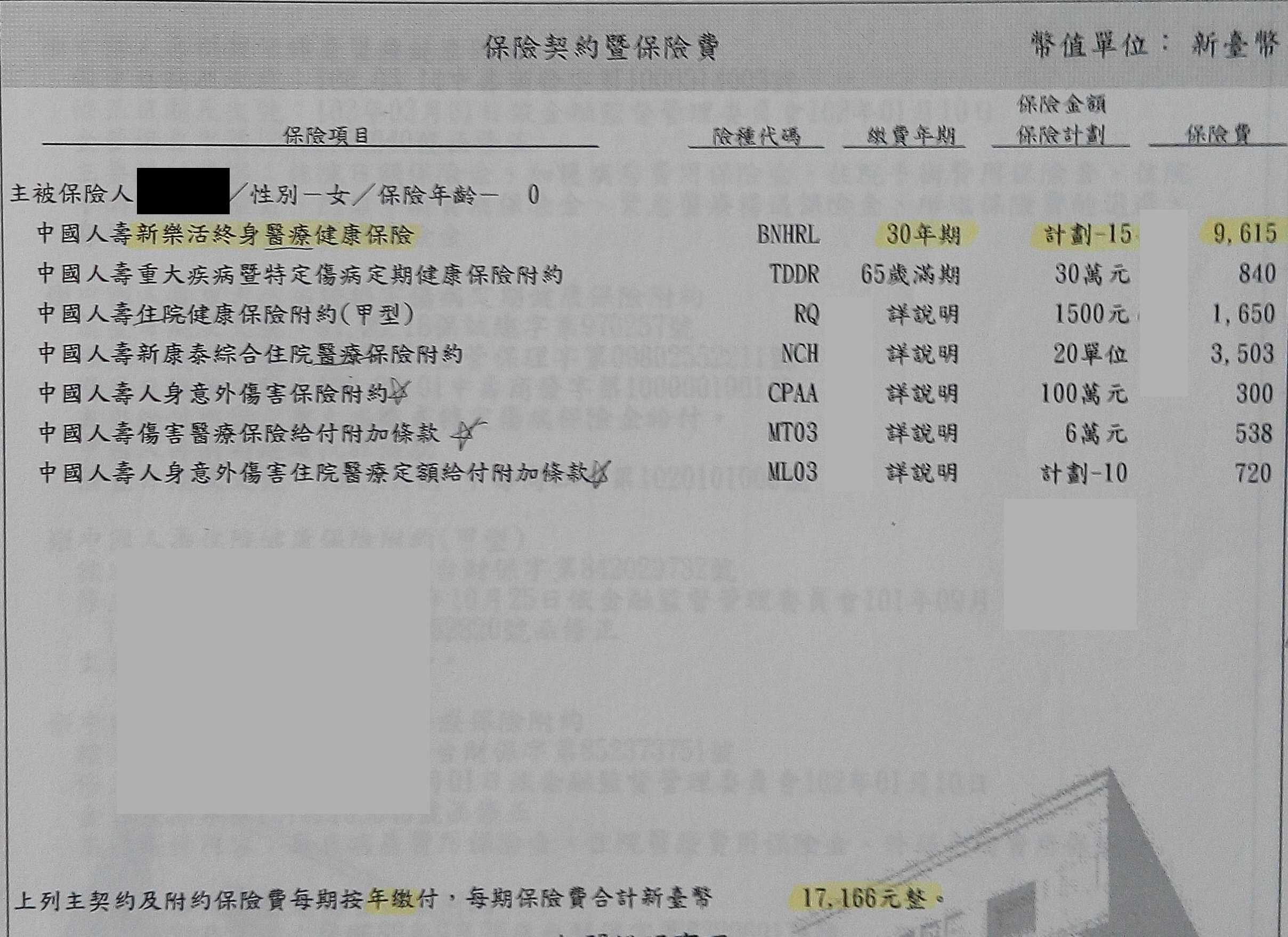 想要調整保單 不用終身型的方式 My83 保險討論區