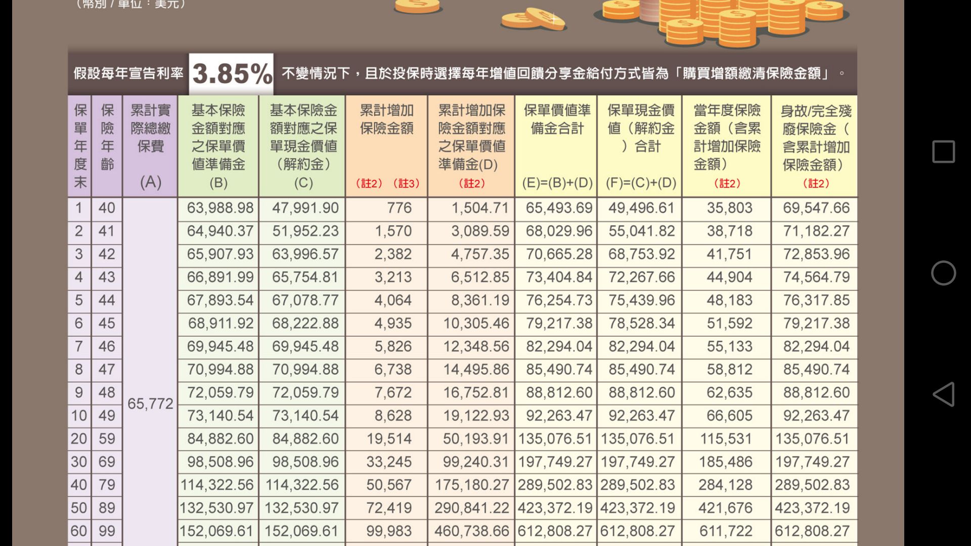 投資理財搜尋結果- 《MY83 保險討論區》