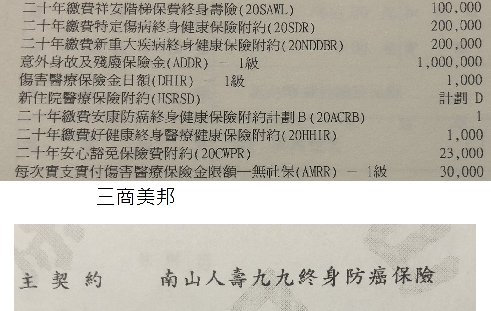 保單健診及更換 My83 保險討論區