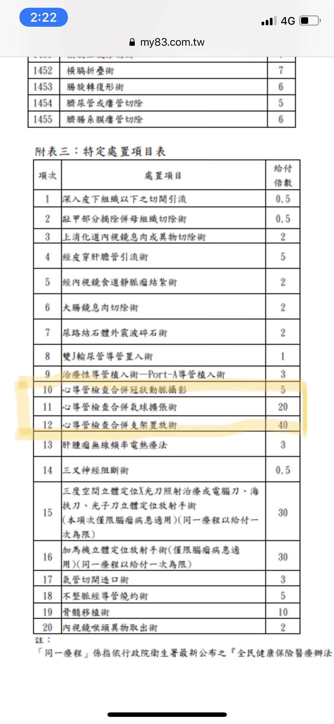 想請教各位大大這樣理賠有道理嗎 My83 保險討論區