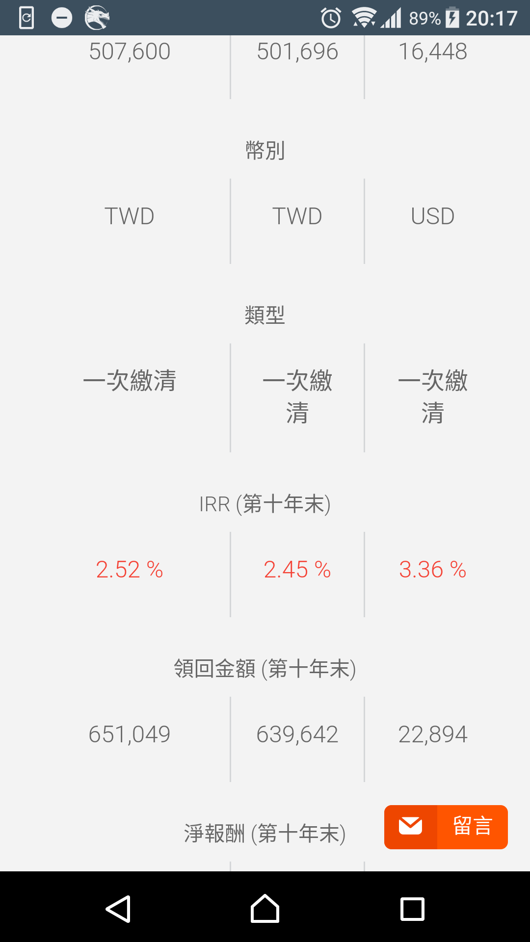 Irr計算機上面哪個就是目前最高的嗎？？直接買就好- 《MY83 保險討論區》