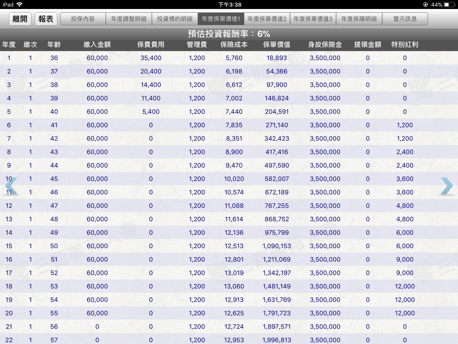 這份保單好嗎？請老實告知優缺點- 《MY83 保險討論區》