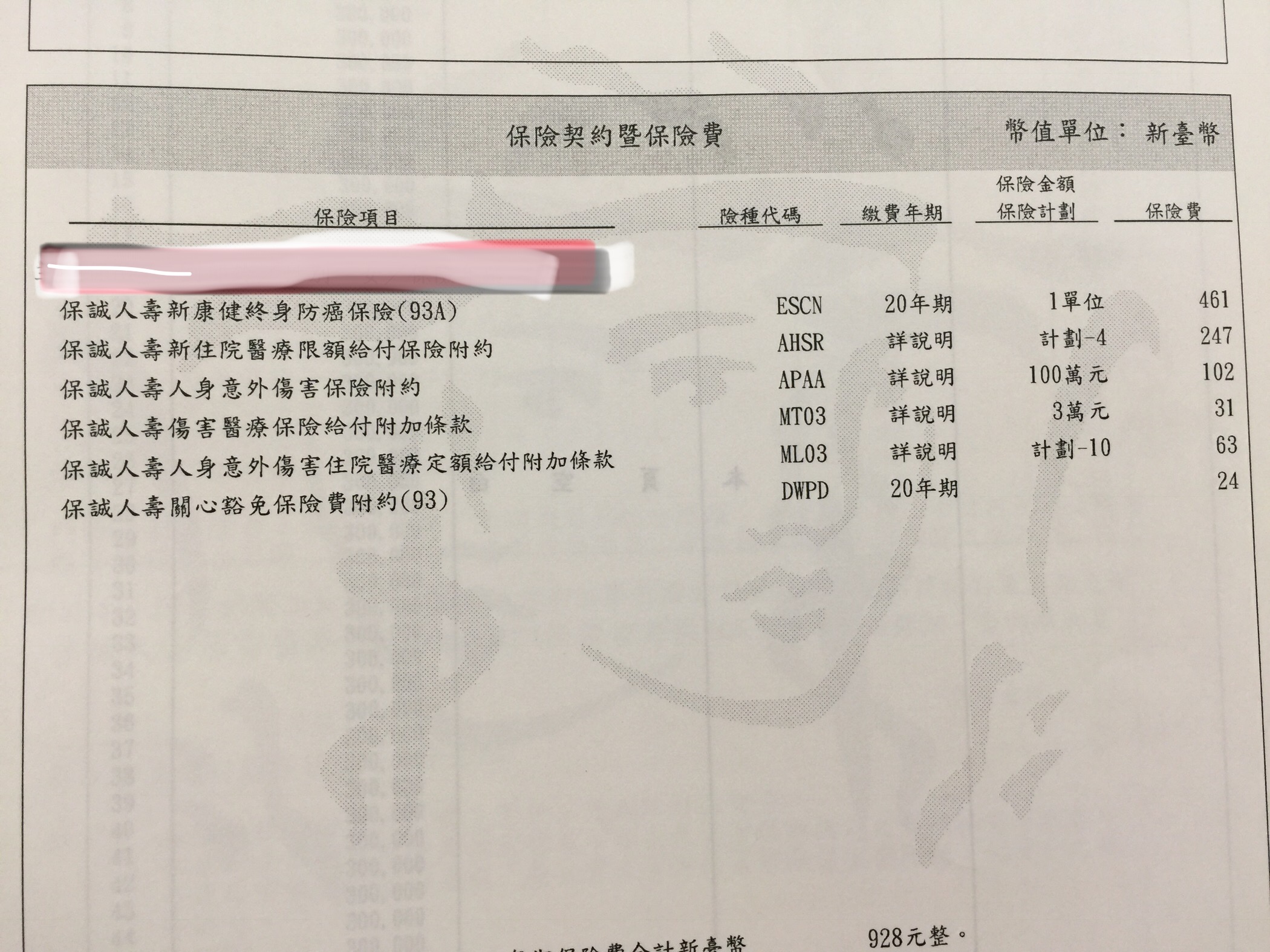 保了10年 不知道有沒不足的 My83 保險討論區