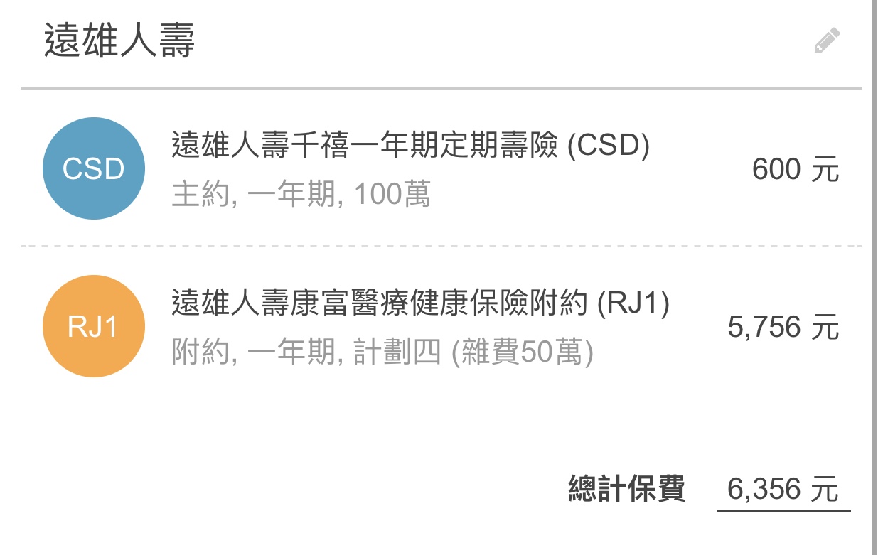 保單問題 My83 保險討論區