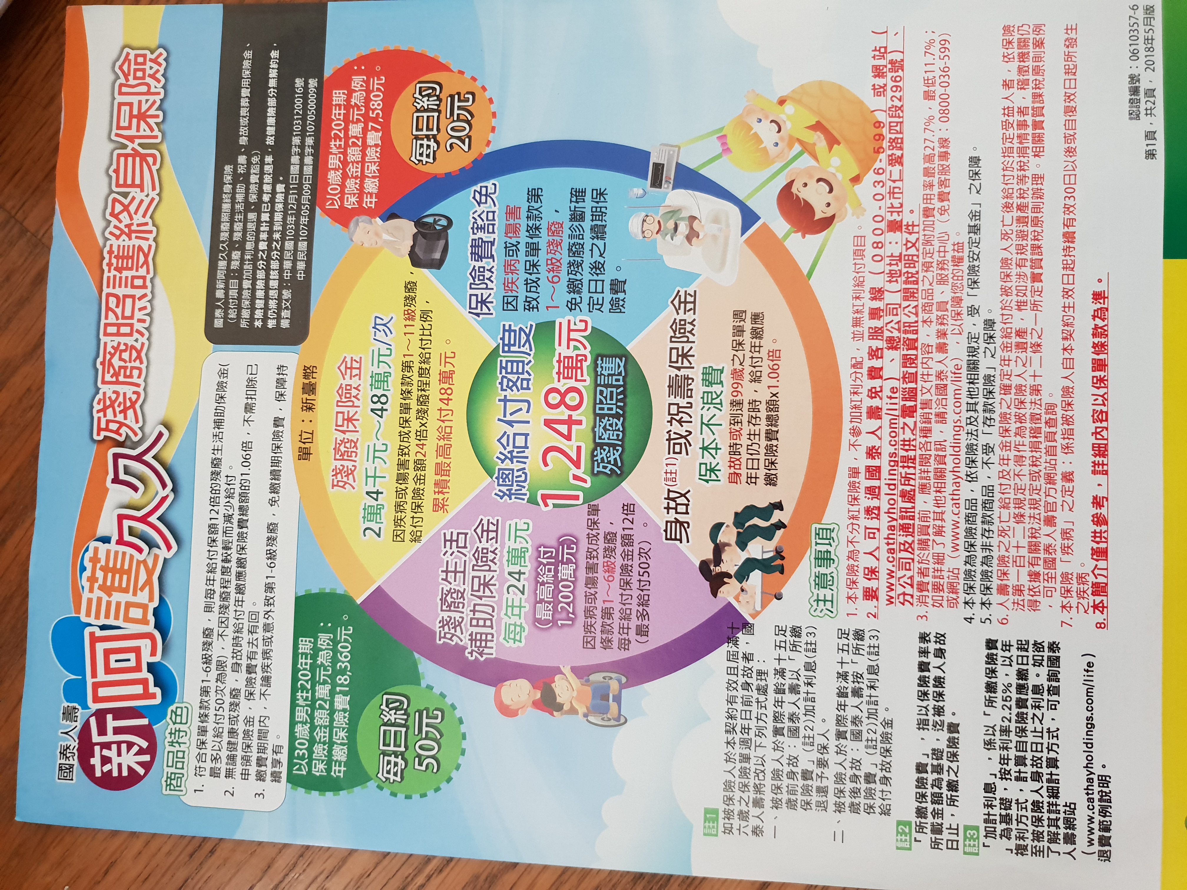 請問該選擇國泰還是富邦的保單 My83 保險討論區