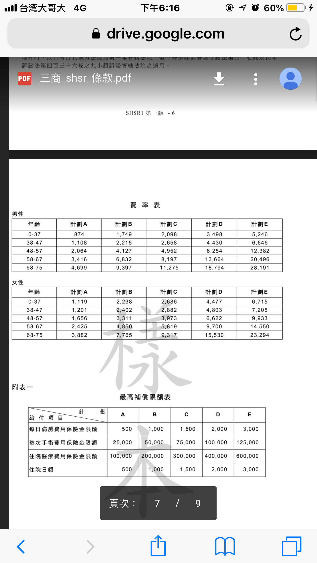 三商美邦shsrc計畫 剖腹理賠 My83 保險討論區