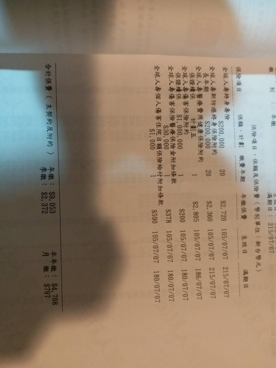 幼童保單- 《MY83 保險討論區》