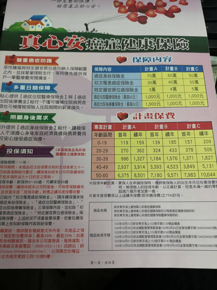 35歲男第一張保單 真心安癌症健康保險計畫是選c 請各位前輩給點建議 My83 保險討論區