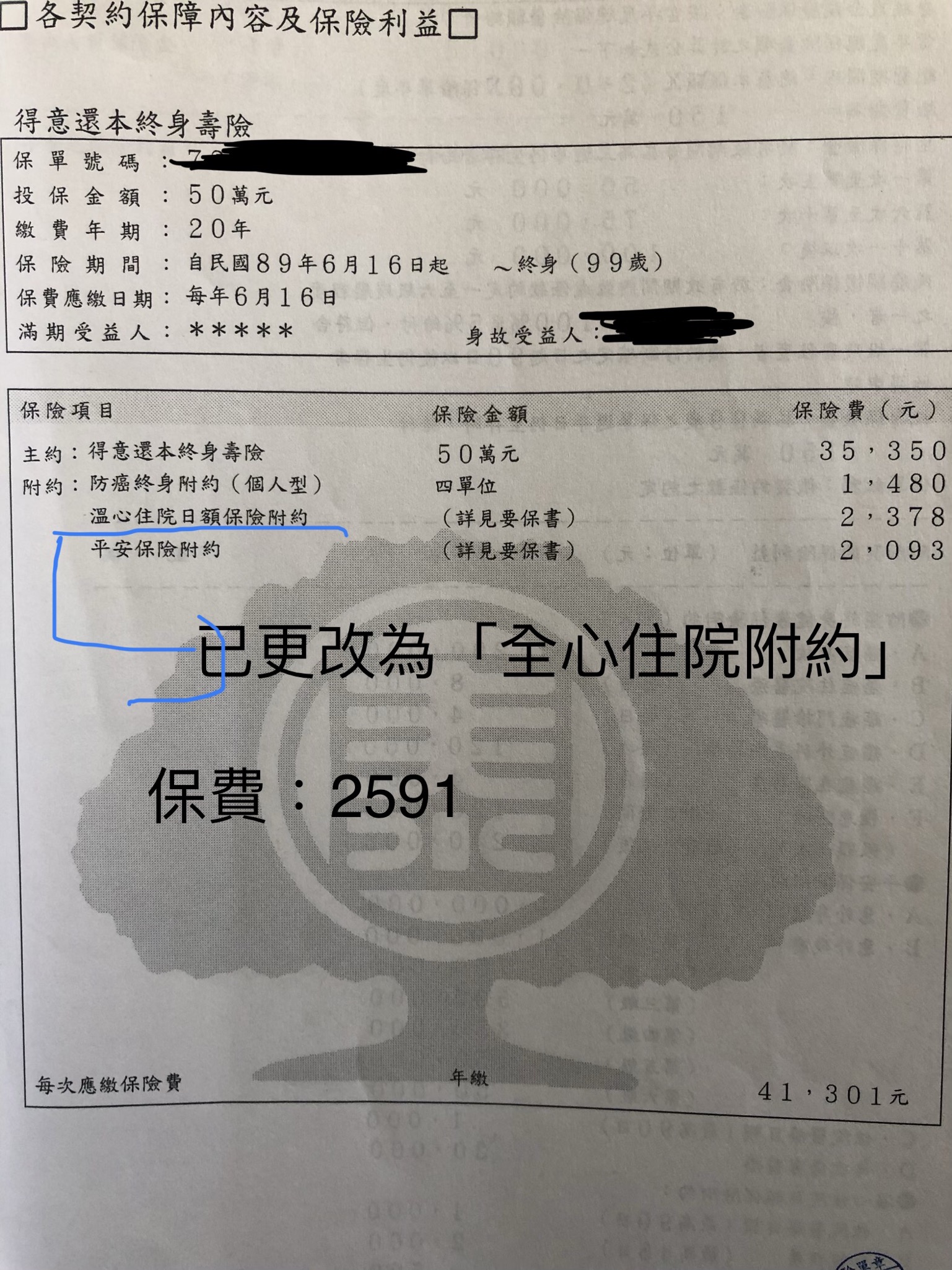 28歲女目前持有保單即將滿期 想了解是否有需要後續投保 My83 保險討論區