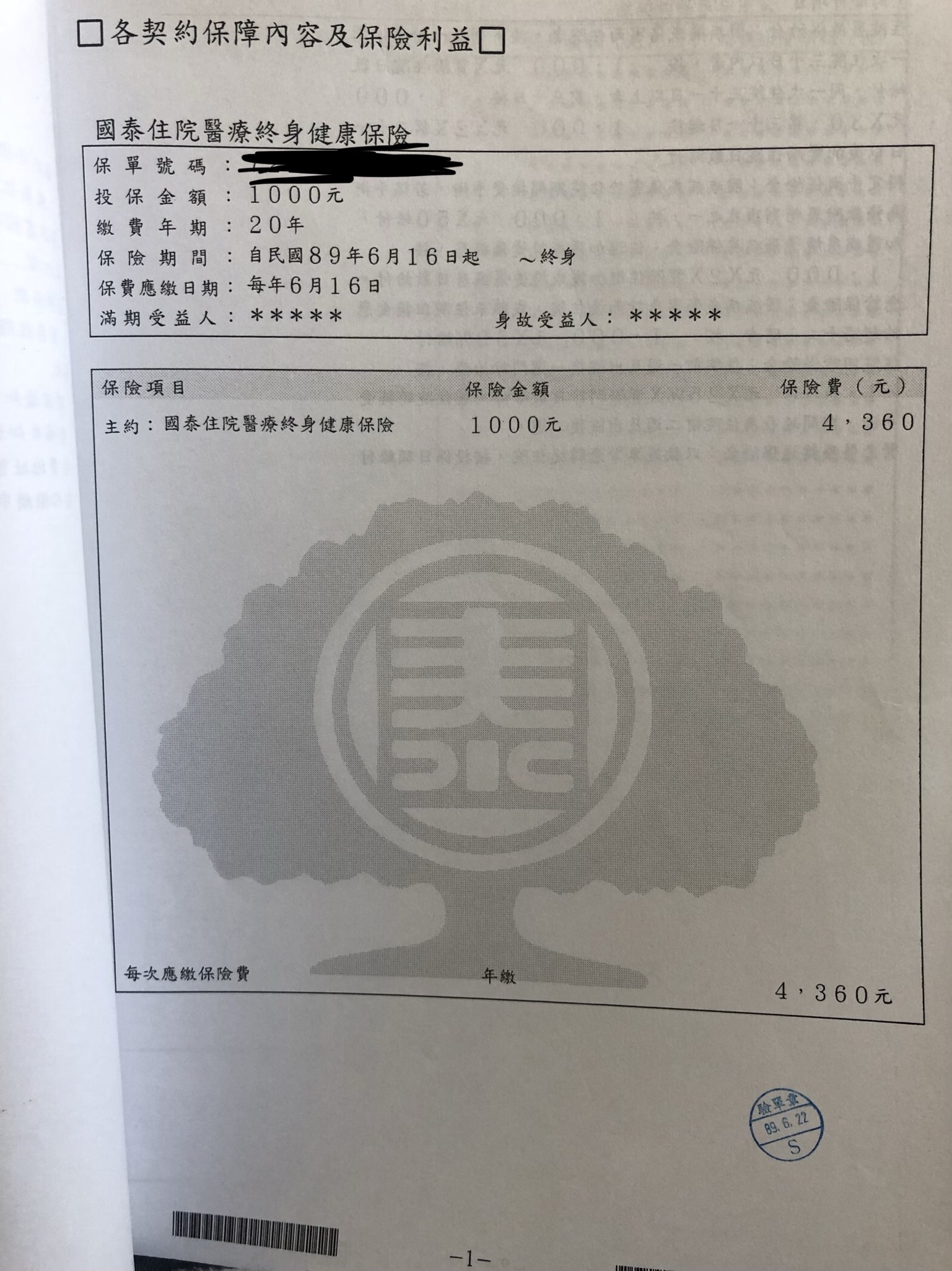 28歲女目前持有保單即將滿期 想了解是否有需要後續投保 My83 保險討論區