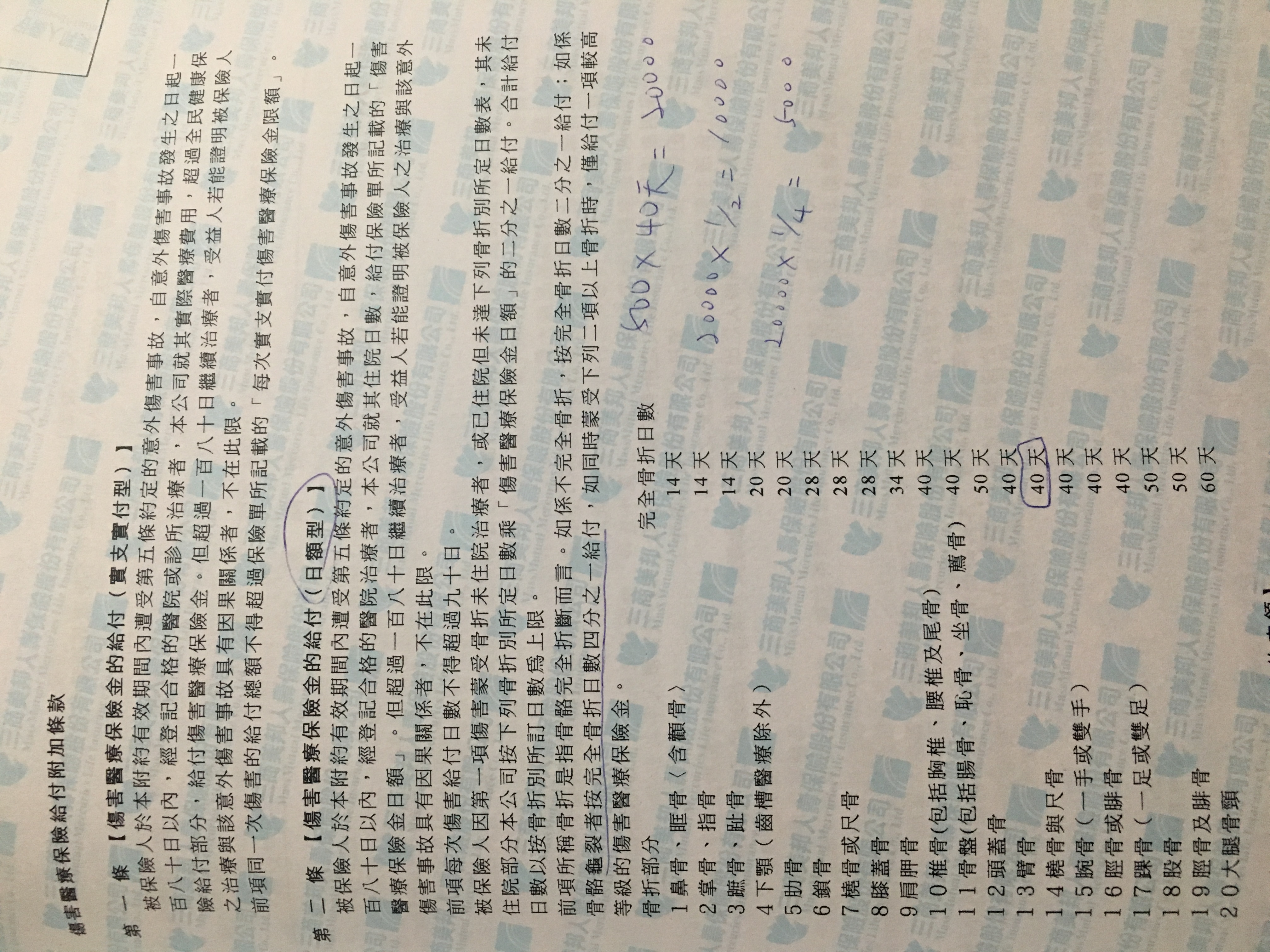 三商人壽祥安終身壽險 My83 保險討論區