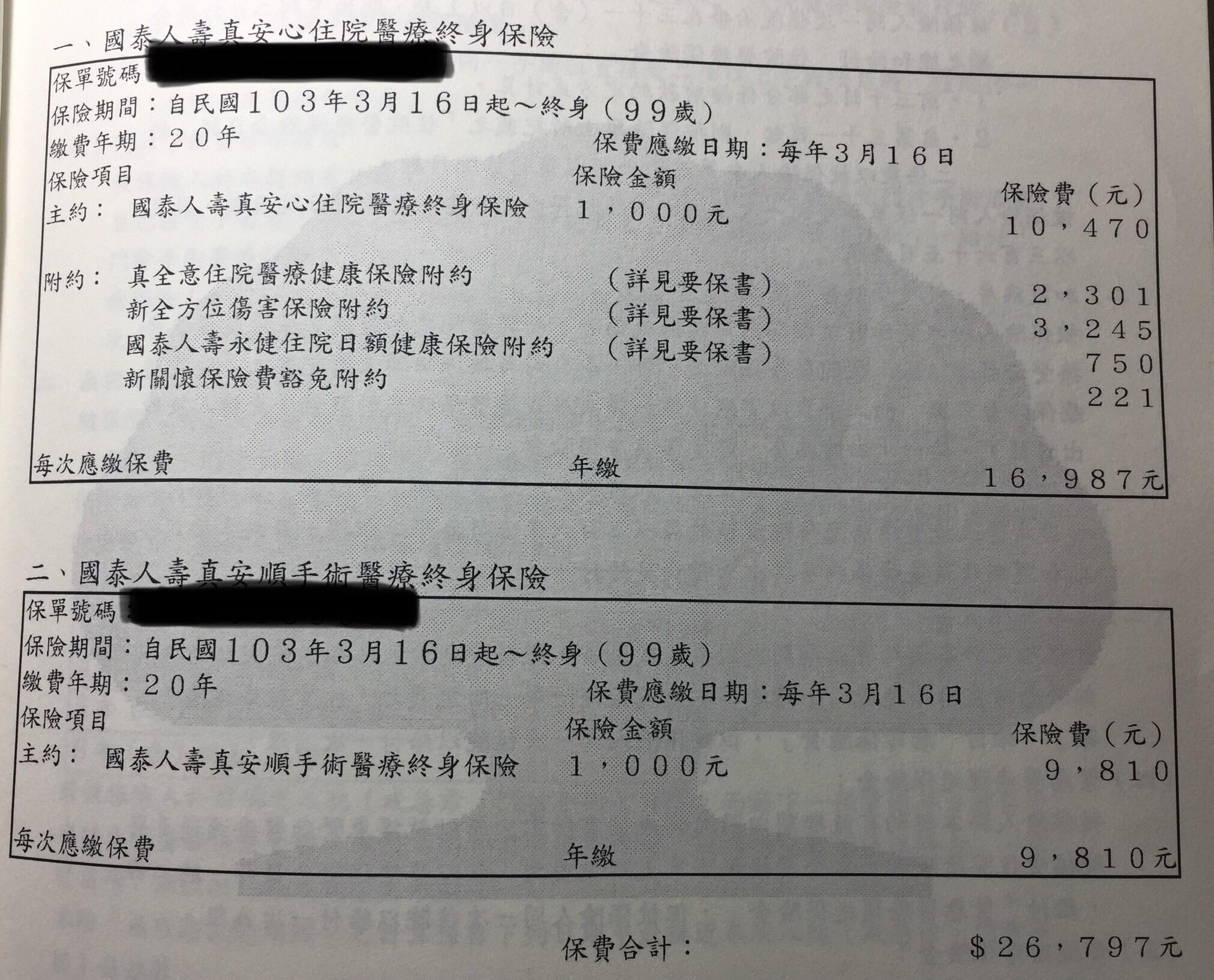 保險類型定期搜尋結果 My83 保險討論區