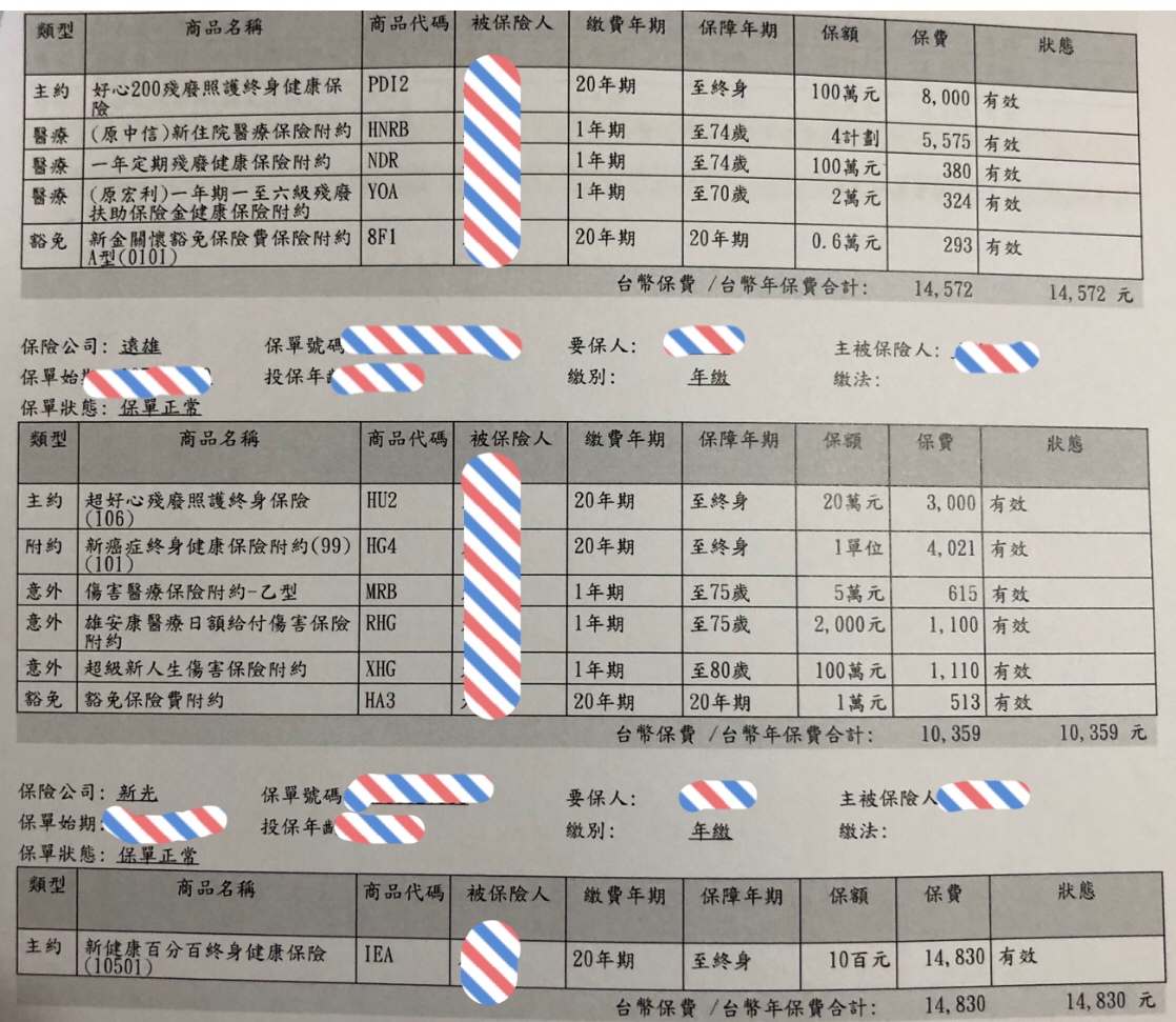 新光綜合保障附約 Jamirxalhec