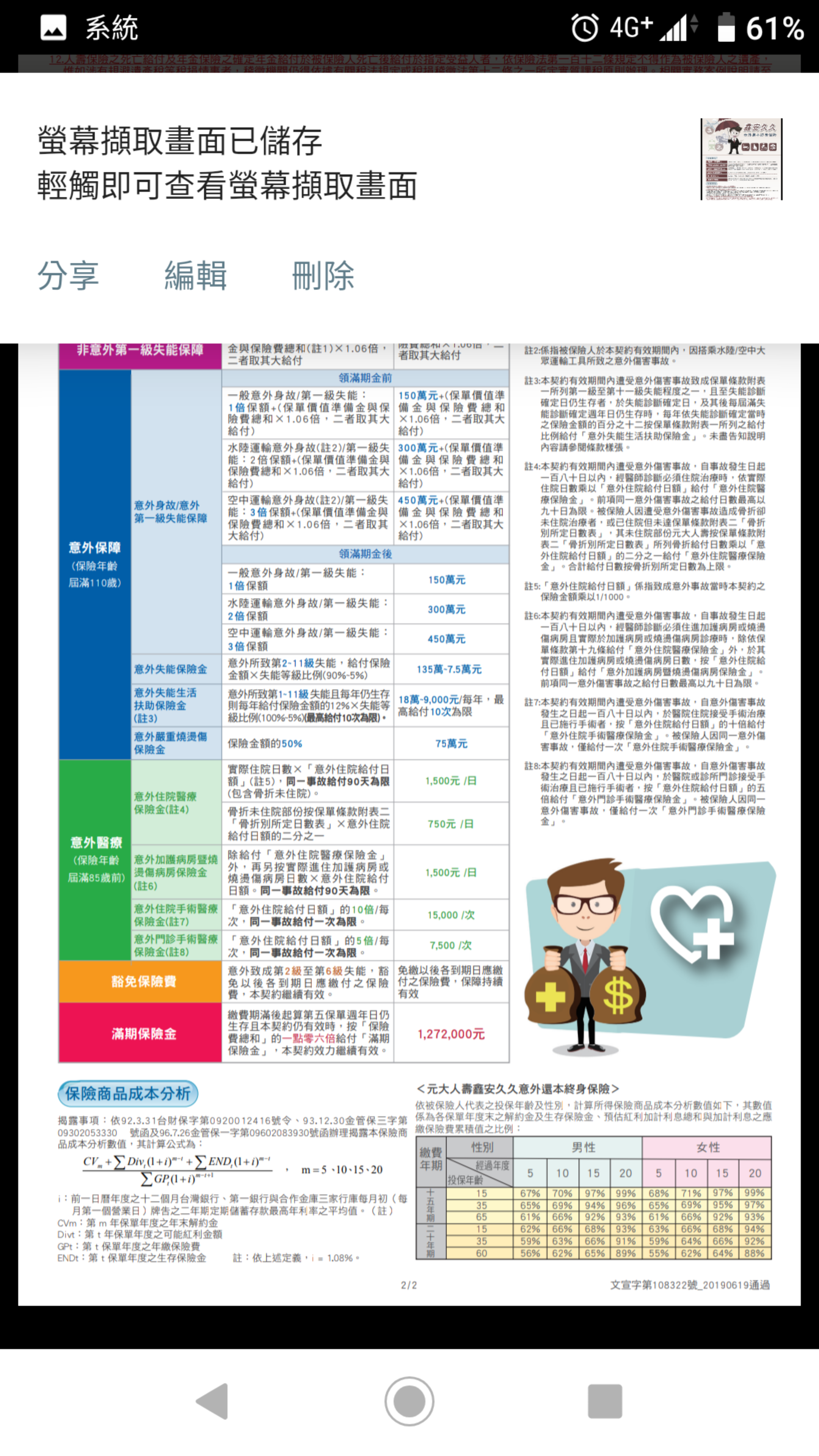 還本意外險保本兼終身保障 財經要聞 工商時報