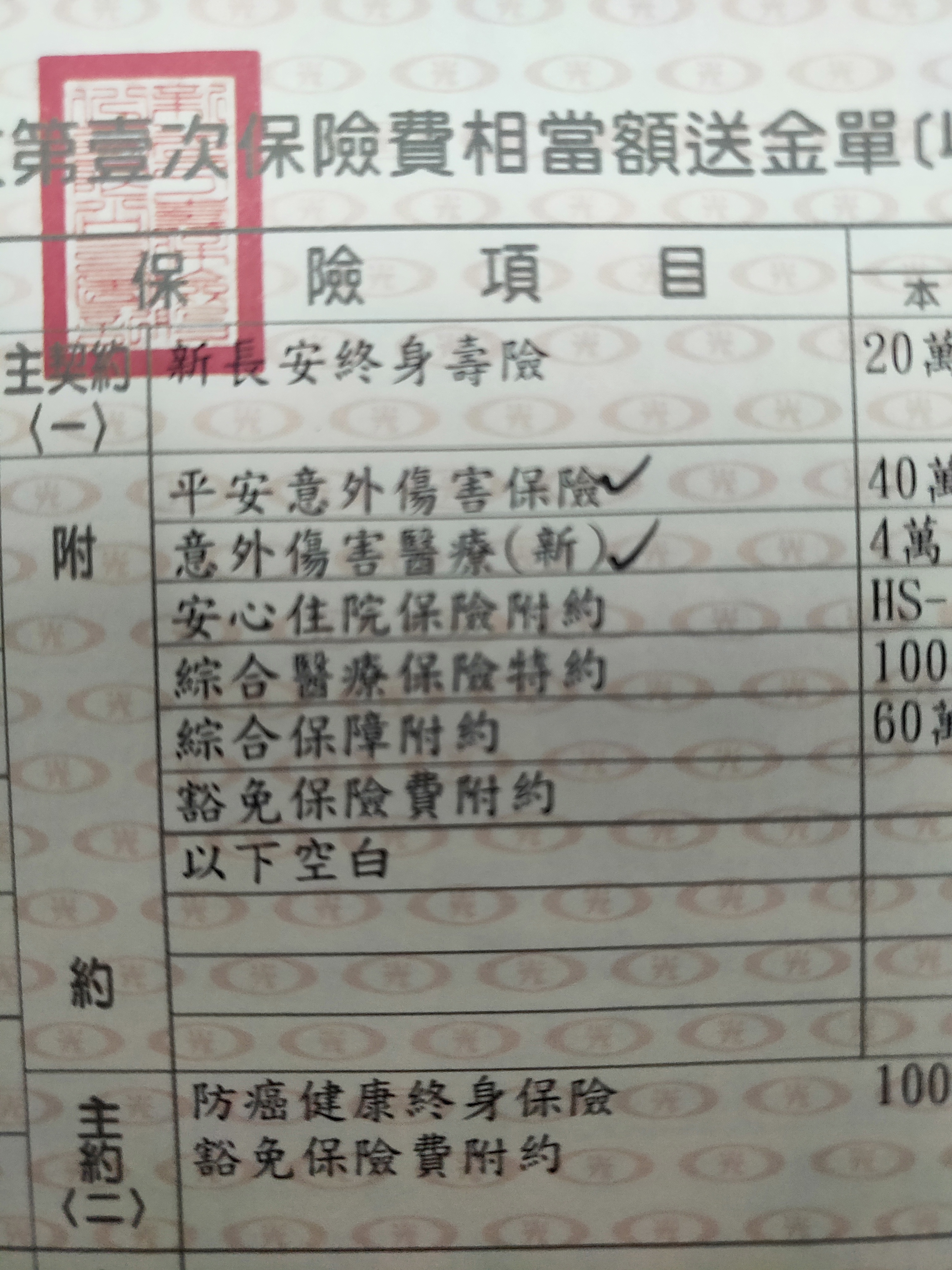 脂肪瘤可理賠嗎 My83 保險討論區