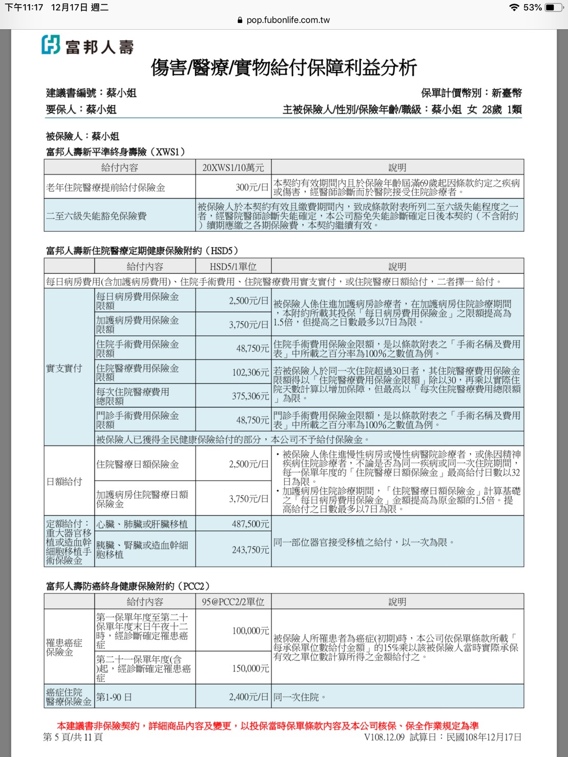 28歲女這張保單保障夠嗎 My83 保險討論區
