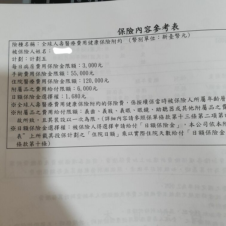 全球xhr 植牙理賠 My83 保險討論區