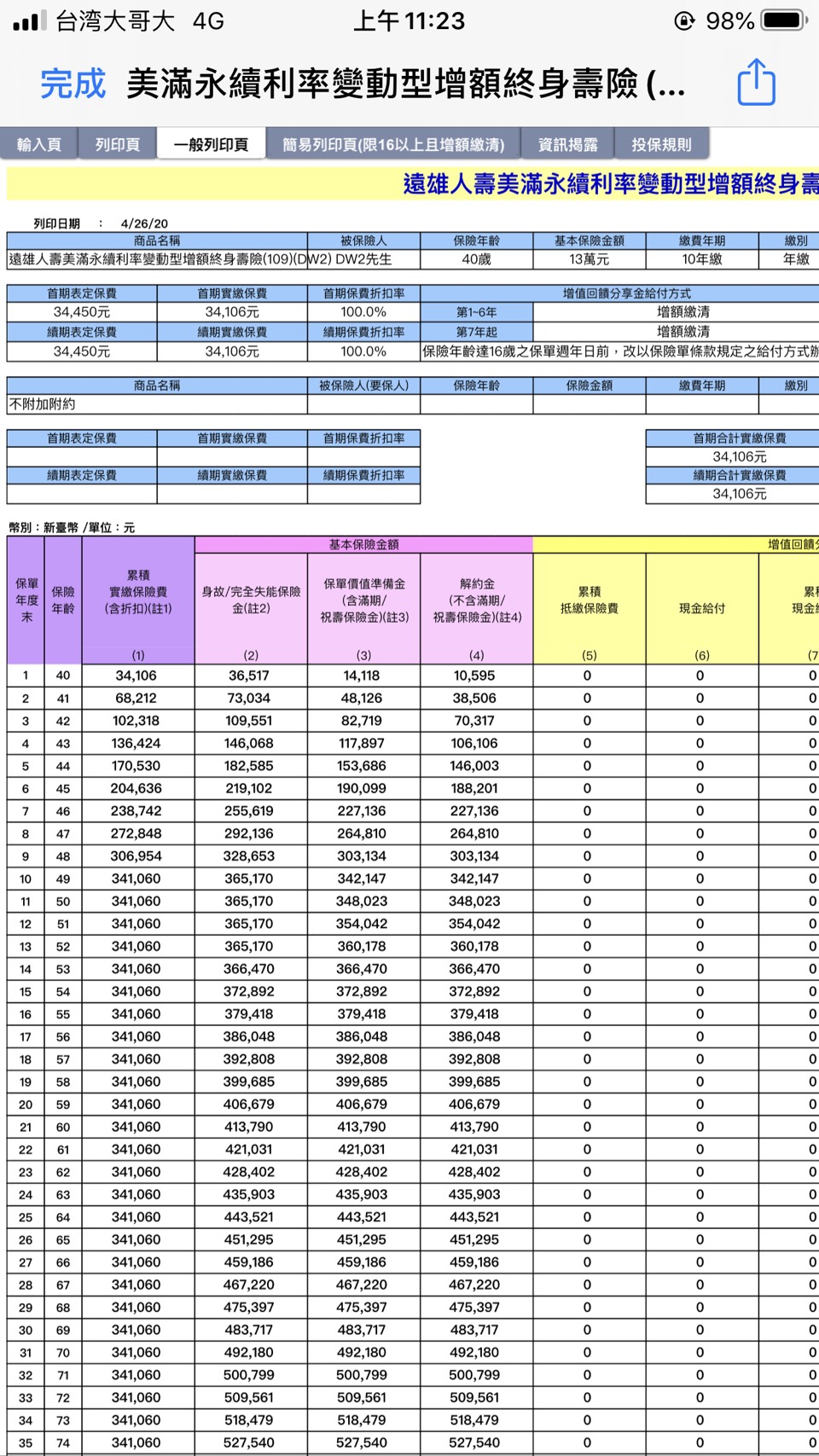儲蓄險- 《MY83 保險討論區》