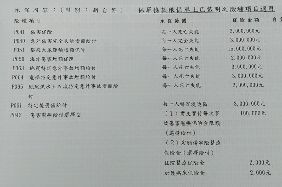 保險快到期了 My83 保險討論區