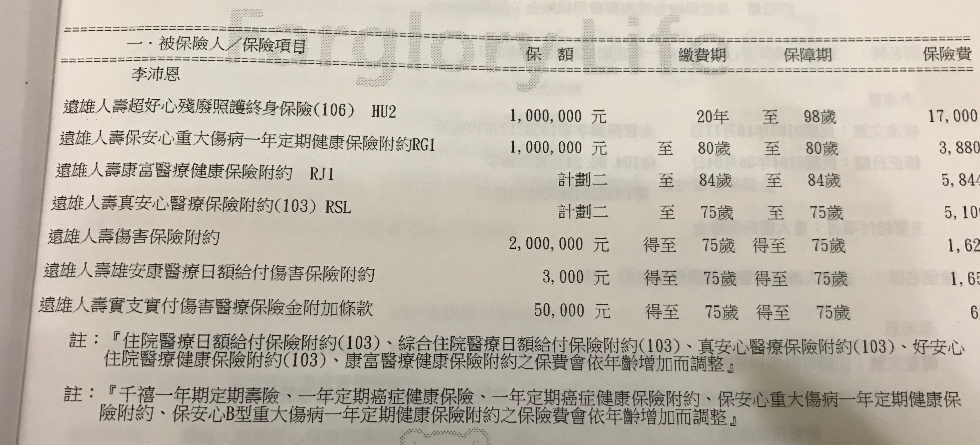 My83 保險討論區 全台最大保險討論平台 My83 保險討論區