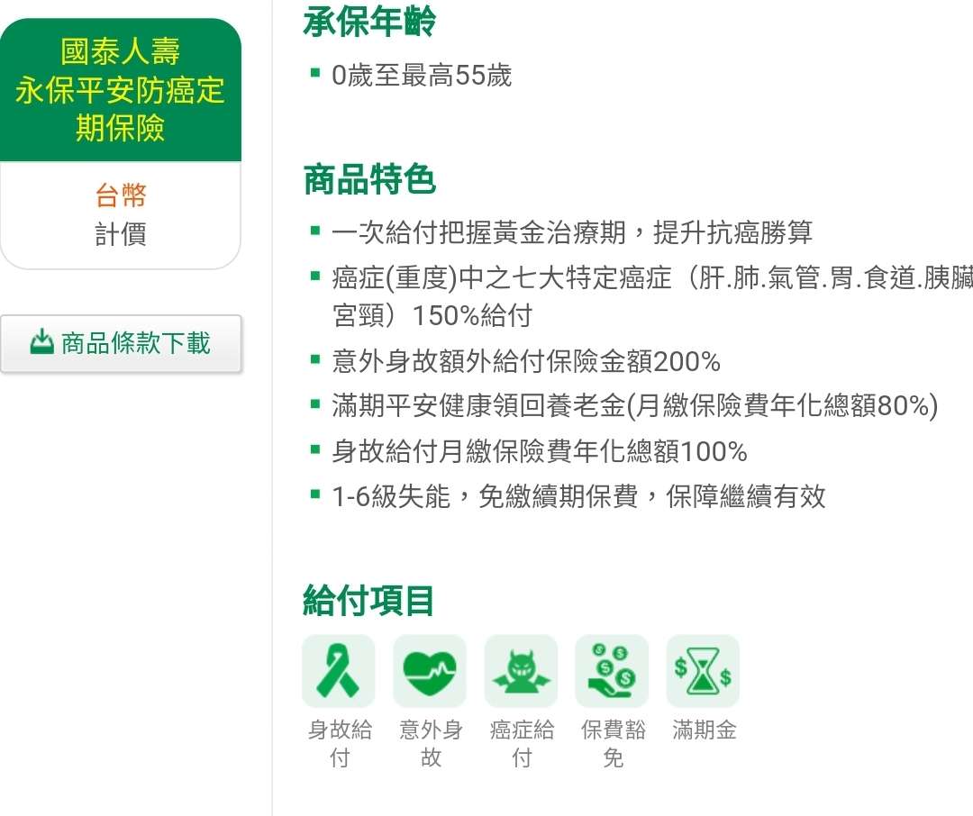 請問國泰永保平安防癌定期險如何 My83 保險討論區