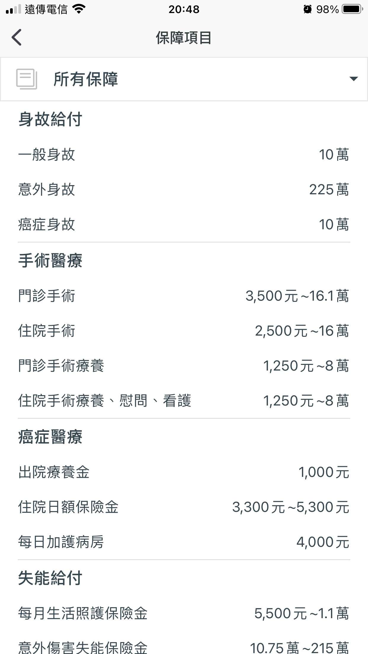 國泰人壽理賠相關問題 還有換別家保險問題 My83 保險討論區