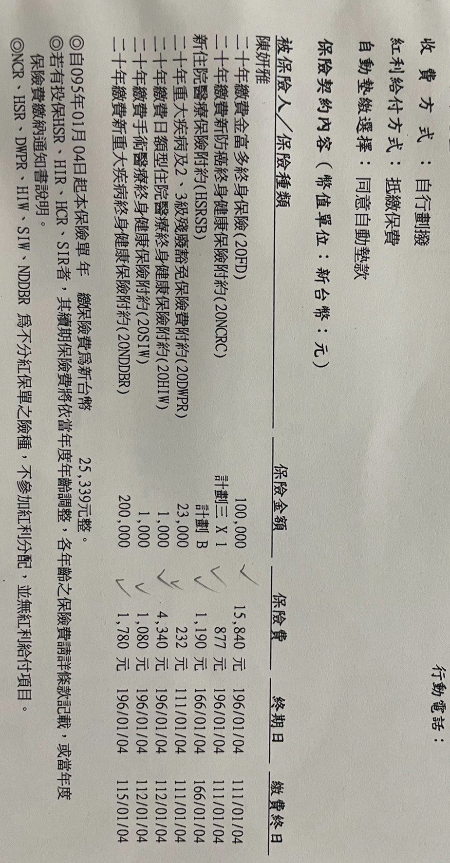 19歲女保單健檢及規劃- 《MY83 保險討論區》
