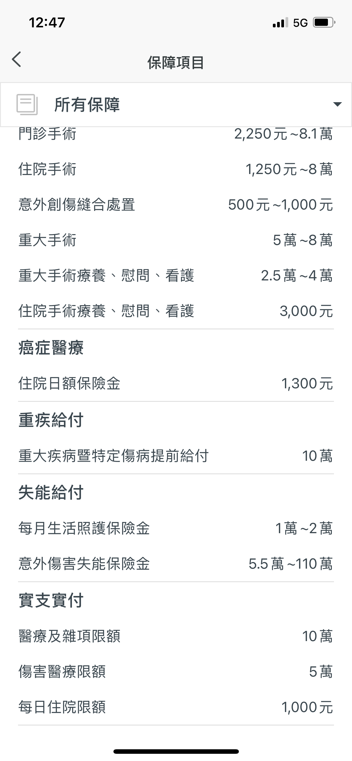 My83 保險討論區 全台最大保險討論平台 My83 保險討論區