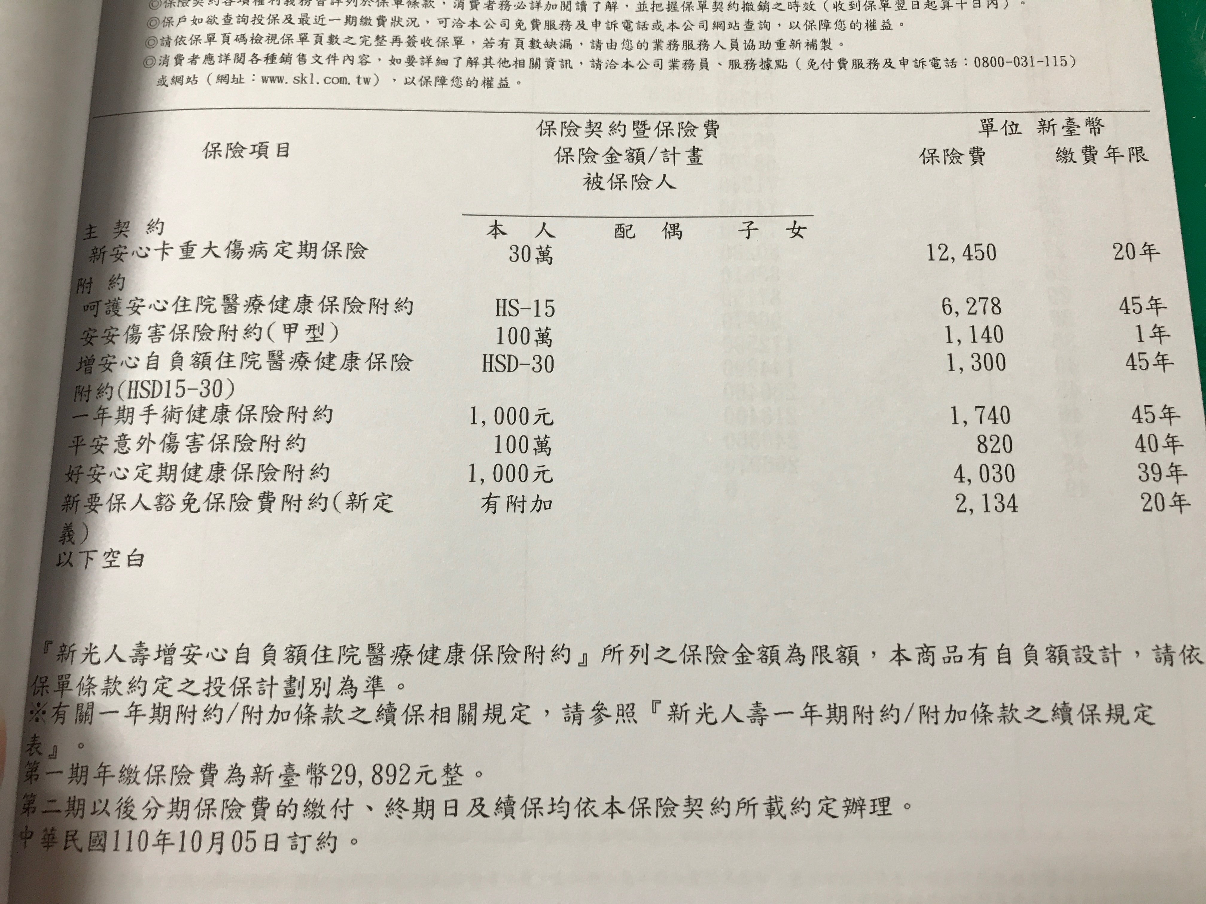 36 新光新安心卡 My83 保險討論區