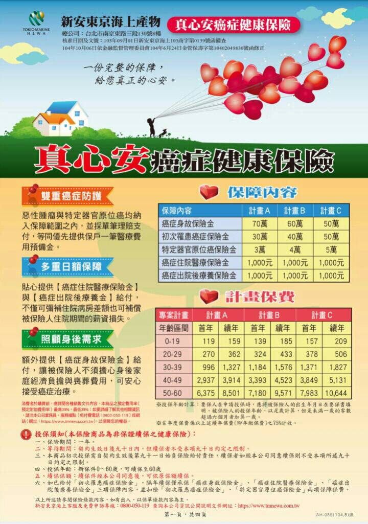 小孩保單重新規劃 My83 保險討論區