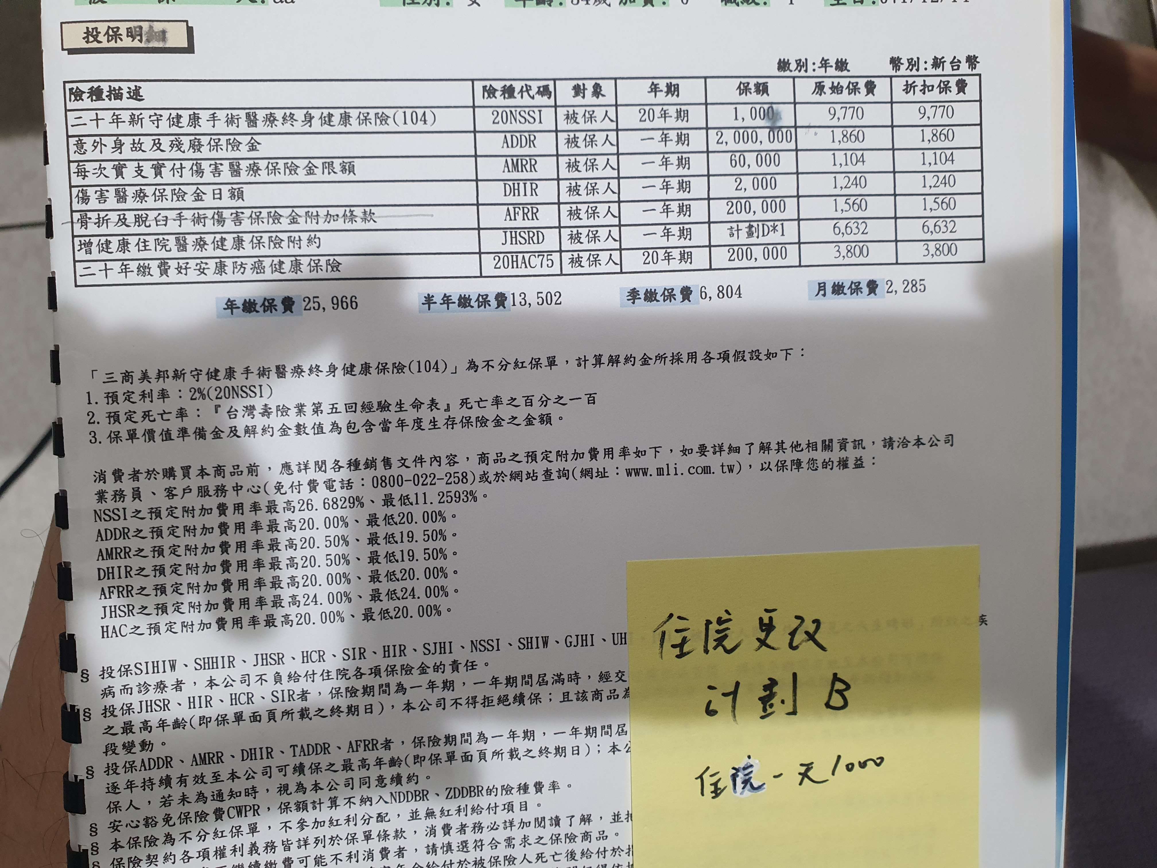 41歲女保單檢查- 《MY83 保險討論區》