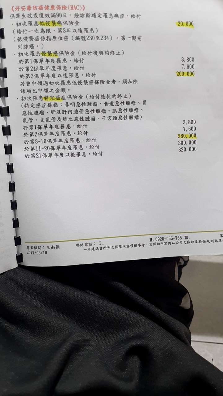 41歲女保單檢查- 《MY83 保險討論區》