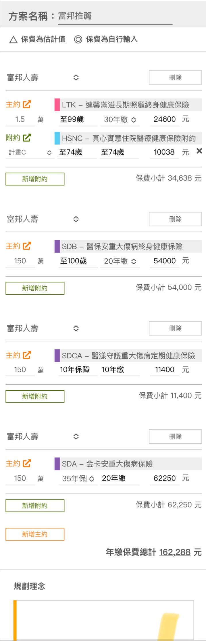 26歲男長照及重大傷病規劃- 《MY83 保險討論區》