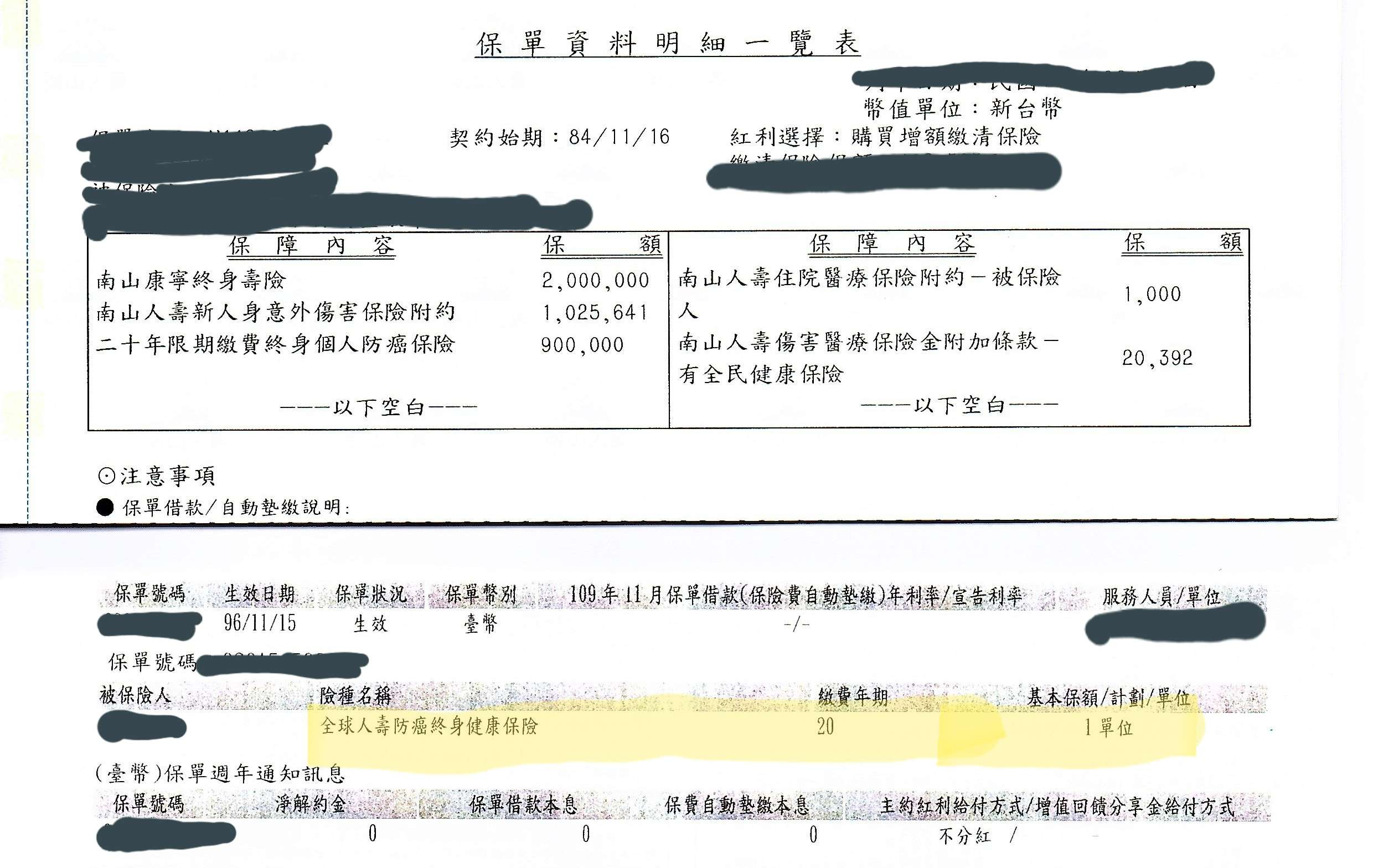 44歲女保單健檢及規劃- 《MY83 保險討論區》