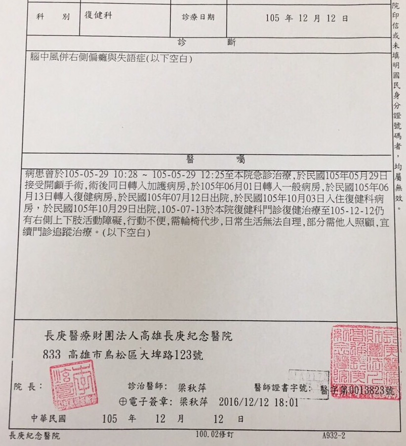 國泰 原國寶 住院日額型保險手術理賠倍數倍數 My83 保險討論區