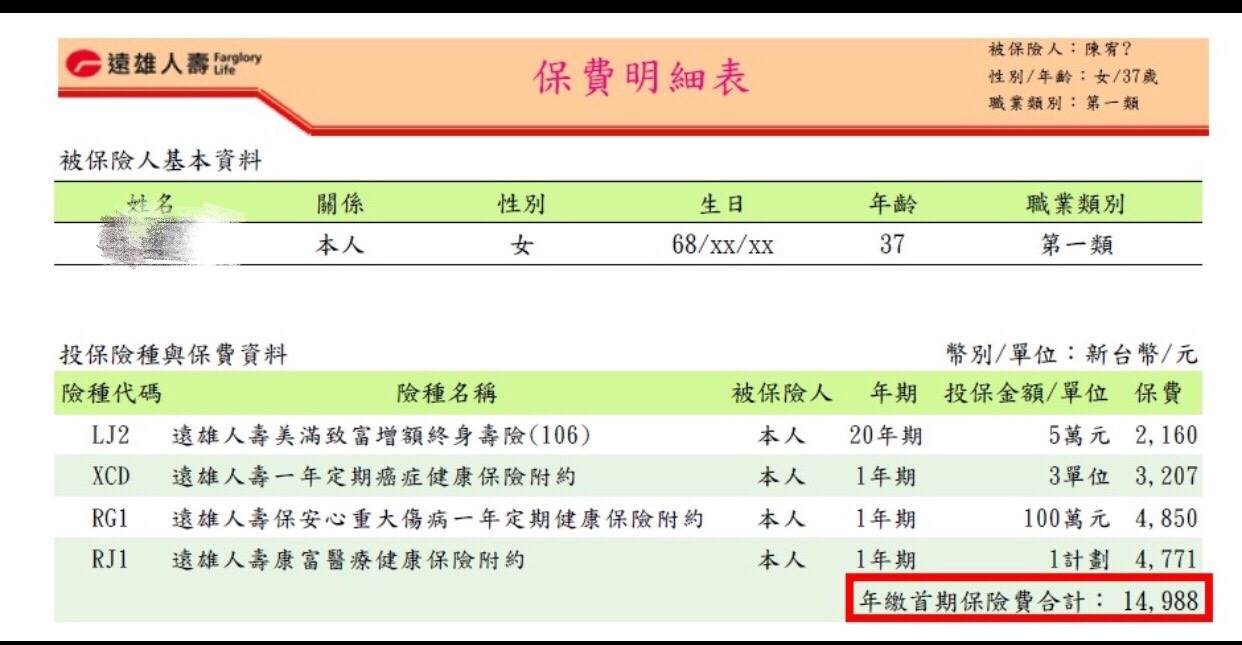 想保防癌險及醫療 意外險 能幫我評估保單內容哪家的比較好呢 My83 保險討論區