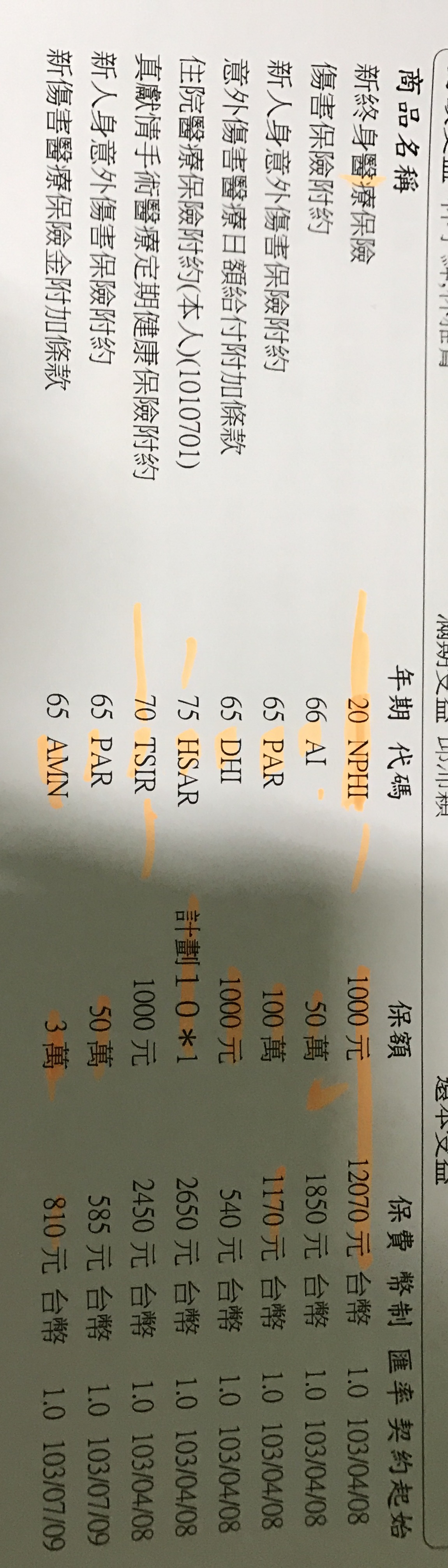 我原本是南山想要把部分解掉改其他家 My 保險討論區