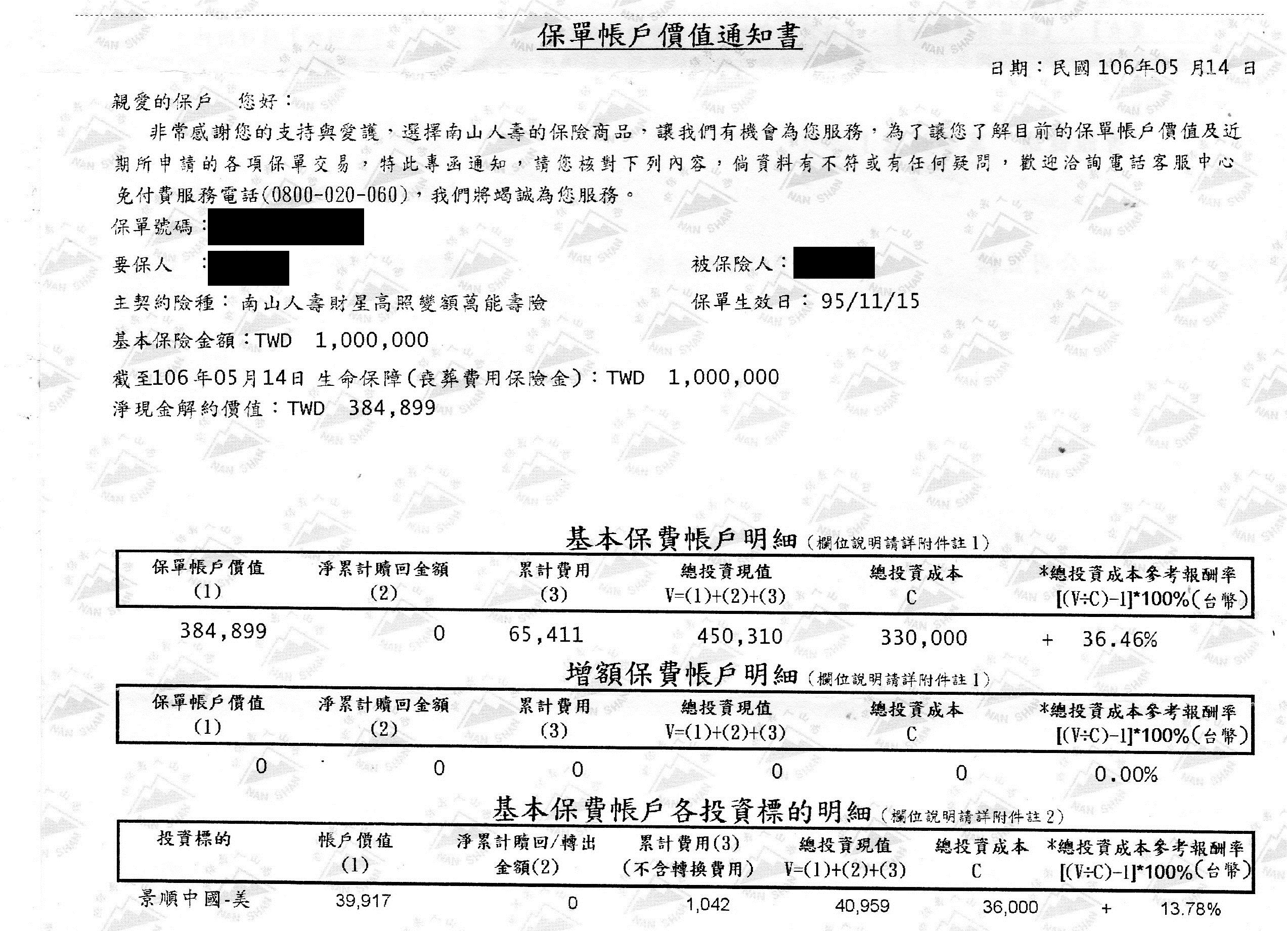 11年的投資型保單解約案例 My83 保險討論區