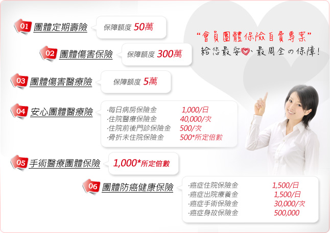 煩請健診我老婆之保單 請各位大大建議 主 附約有需刪減或變更其他家保證續保之定期險或終身險 My83 保險討論區