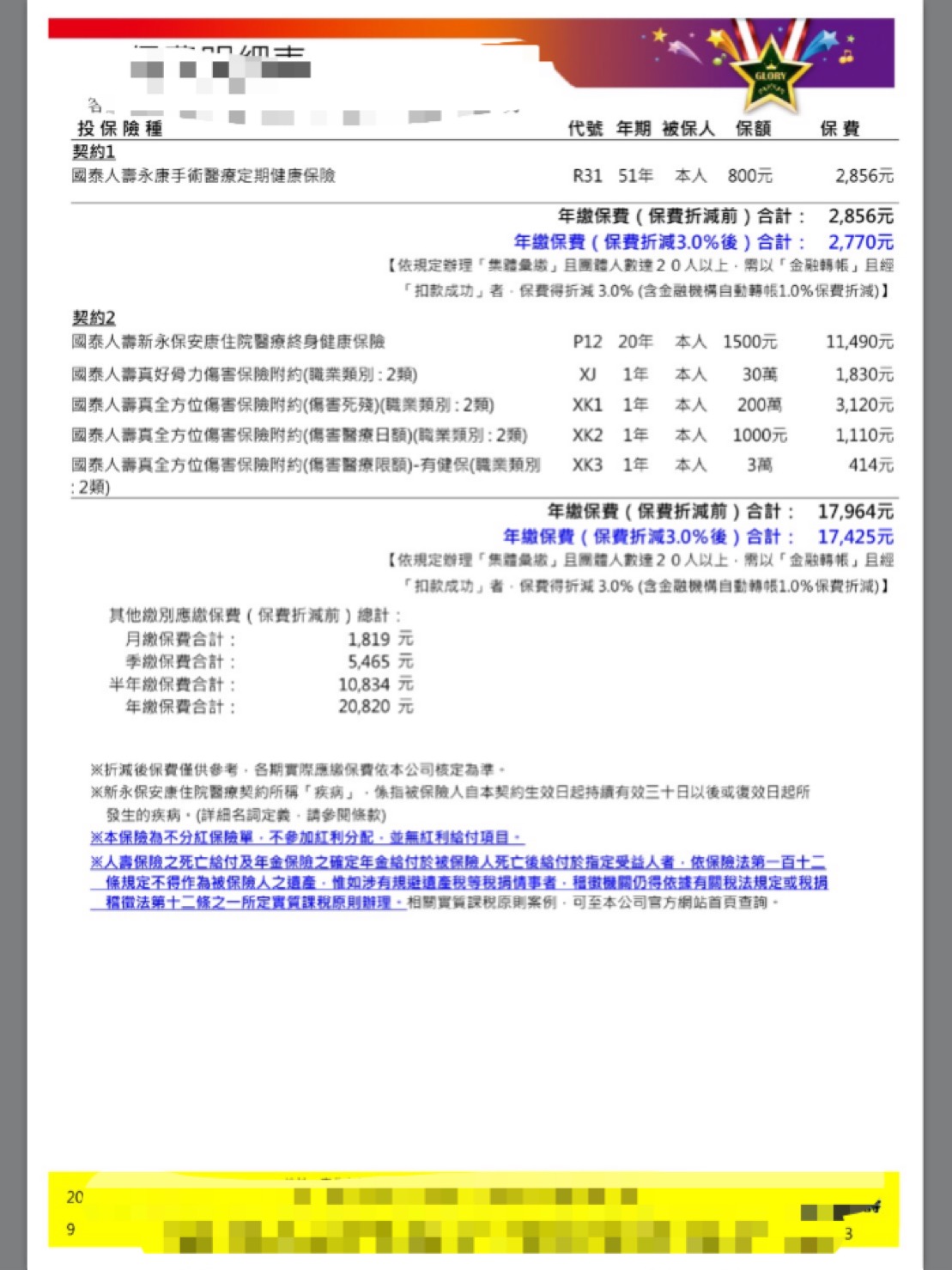 我的醫療險是用國泰富貴三福終身壽險的附約 My83 保險討論區