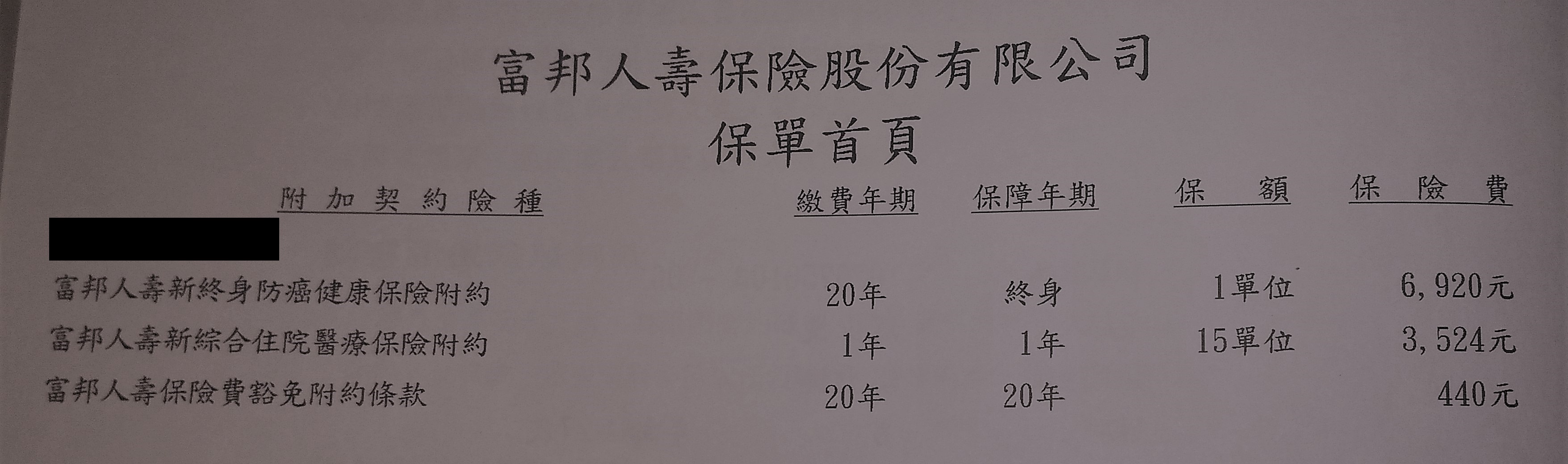 28歲男保單檢視與規劃- 《MY83 保險討論區》